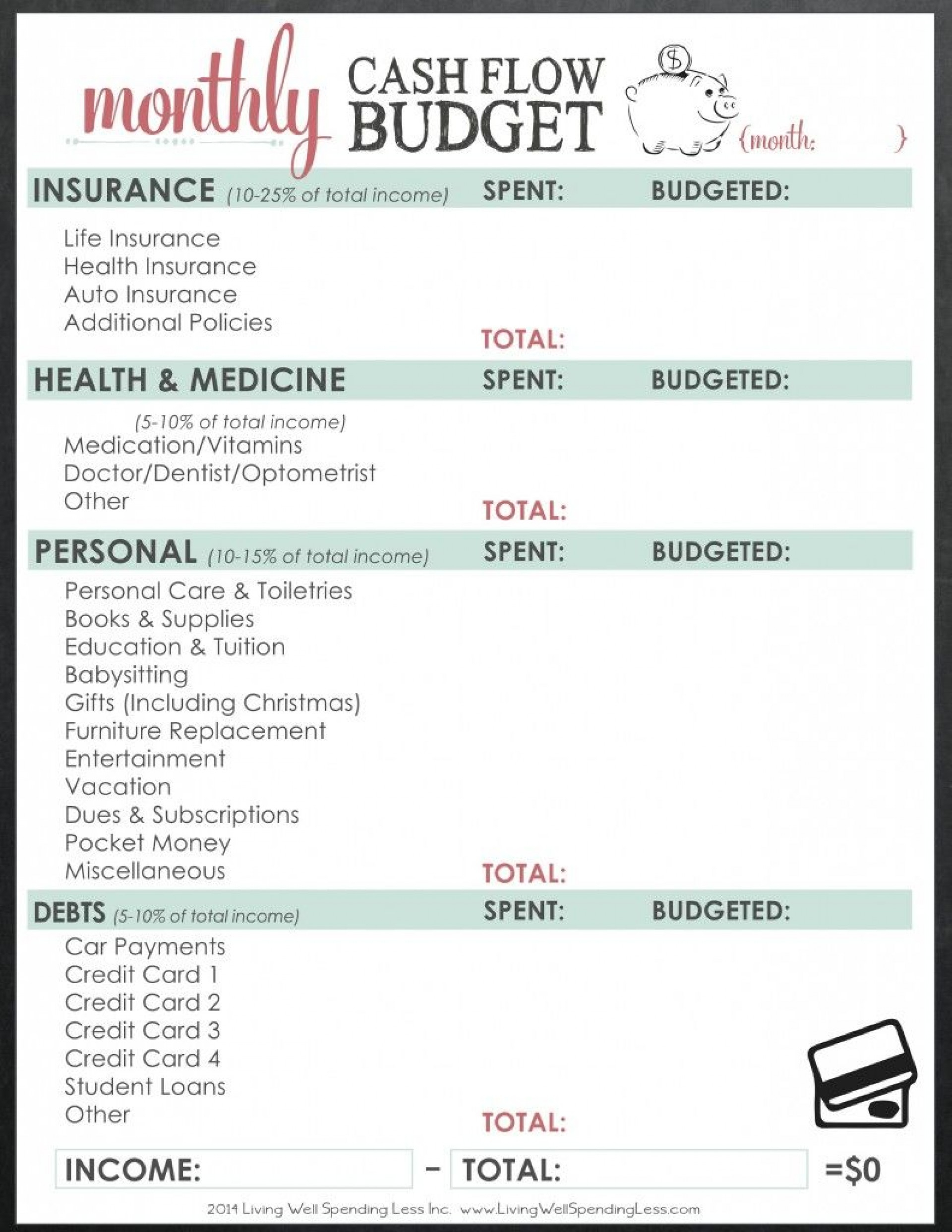 Vacation Budget Worksheet Printable Printable Worksheets