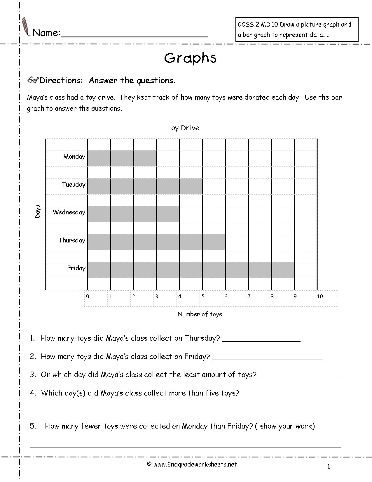 16 Sample Bar Graph Worksheet Templates | Free Pdf Documents | Blank Bar Graph Printable Worksheets