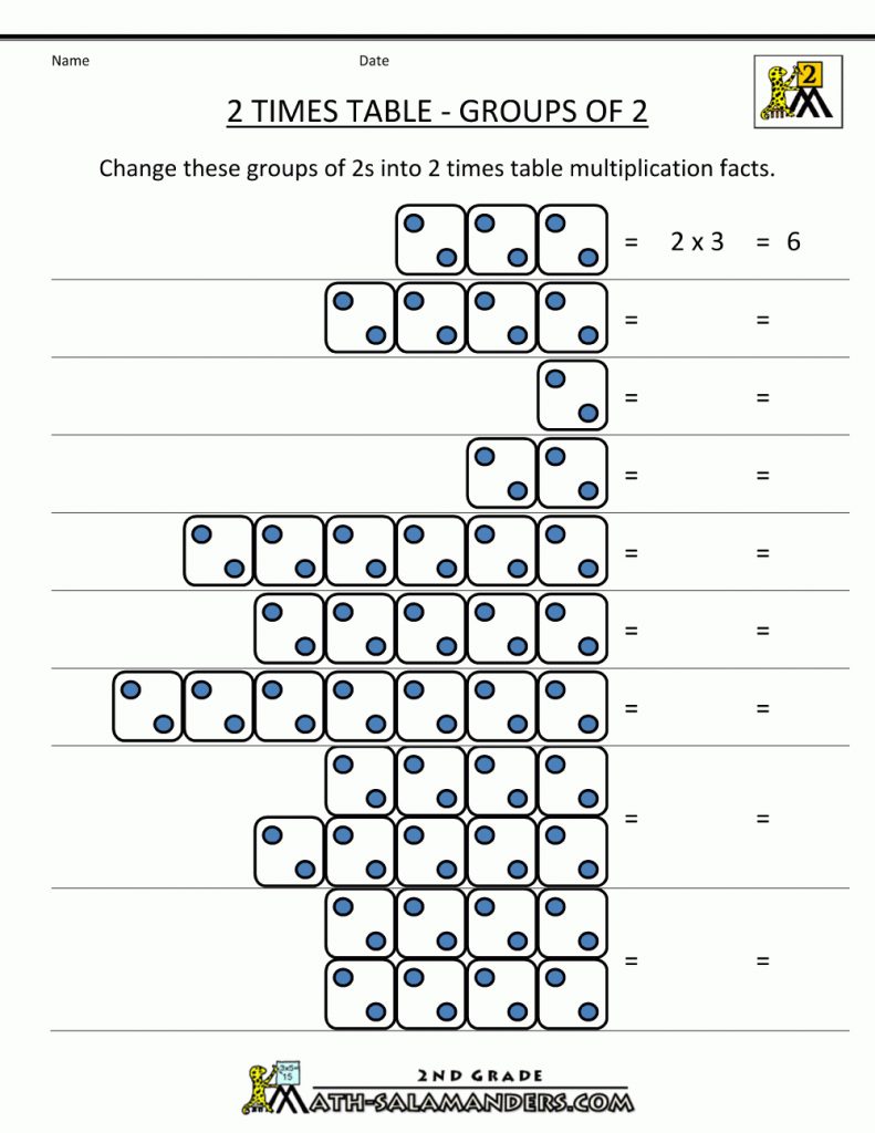 2 Times Table | 2X Table Worksheet Printable | Printable Worksheets