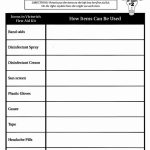 20 Life Skills Worksheets For Middle School – Diocesisdemonteria | Middle School Printable Worksheets