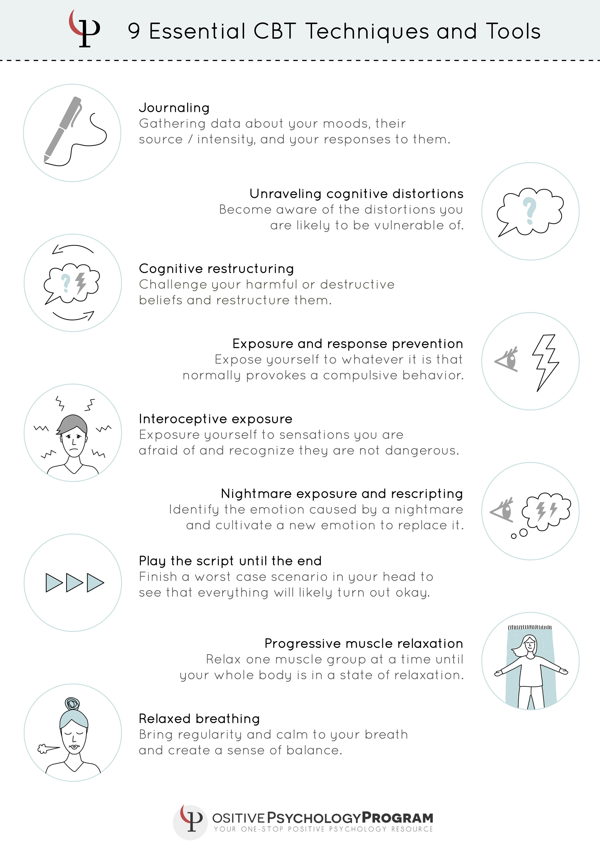 cbt-for-ocd-worksheet