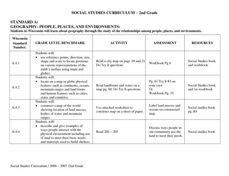 2nd-grade-social-studies-worksheets-5th-grade-social-stu-s-free