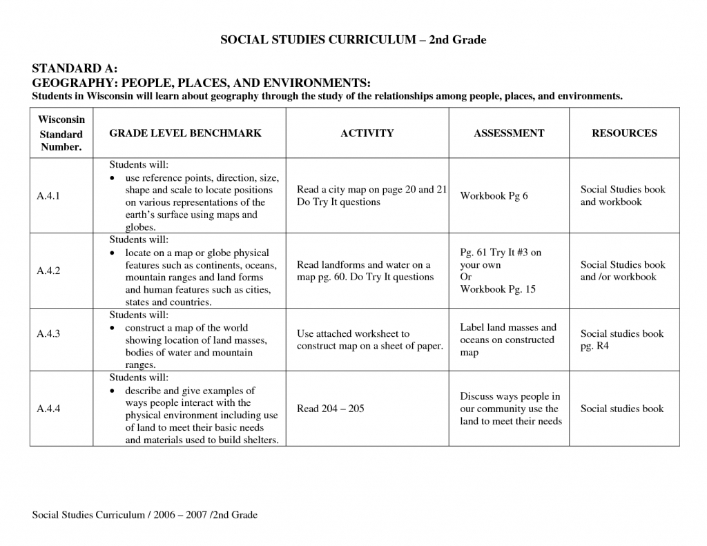 2Nd Grade Social Studies Worksheets 5Th Grade Social Stu S - Free | Free Printable Fifth Grade Social Studies Worksheets