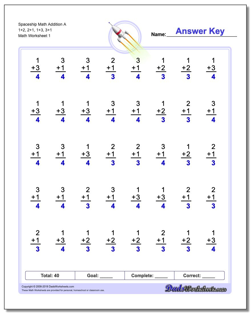 free printable elementary math worksheets printables 4 mom - addition