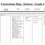 4Th Grade Science Printable Worksheets Unique High School Science | Science Worksheets For 4Th Grade Free Printable