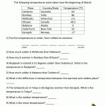 5Th Grade Math Word Problems | Temperature Conversion Worksheets Printable