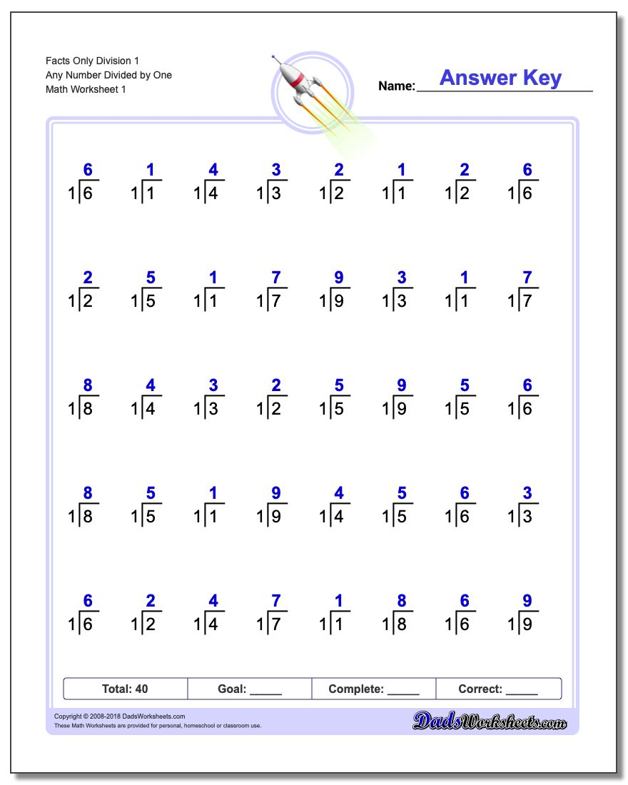 676 Division Worksheets For You To Print Right Now | Mad Minute Division Printable Worksheets