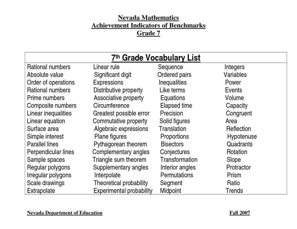 6Th Grade Vocabulary Worksheet Algebra Vocabulary Worksheet New | Free Printable 7Th Grade Vocabulary Worksheets