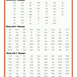 8 Great Ideas For Teaching Segmenting And Blending   Make Take & Teach | Free Printable Phoneme Segmentation Worksheets