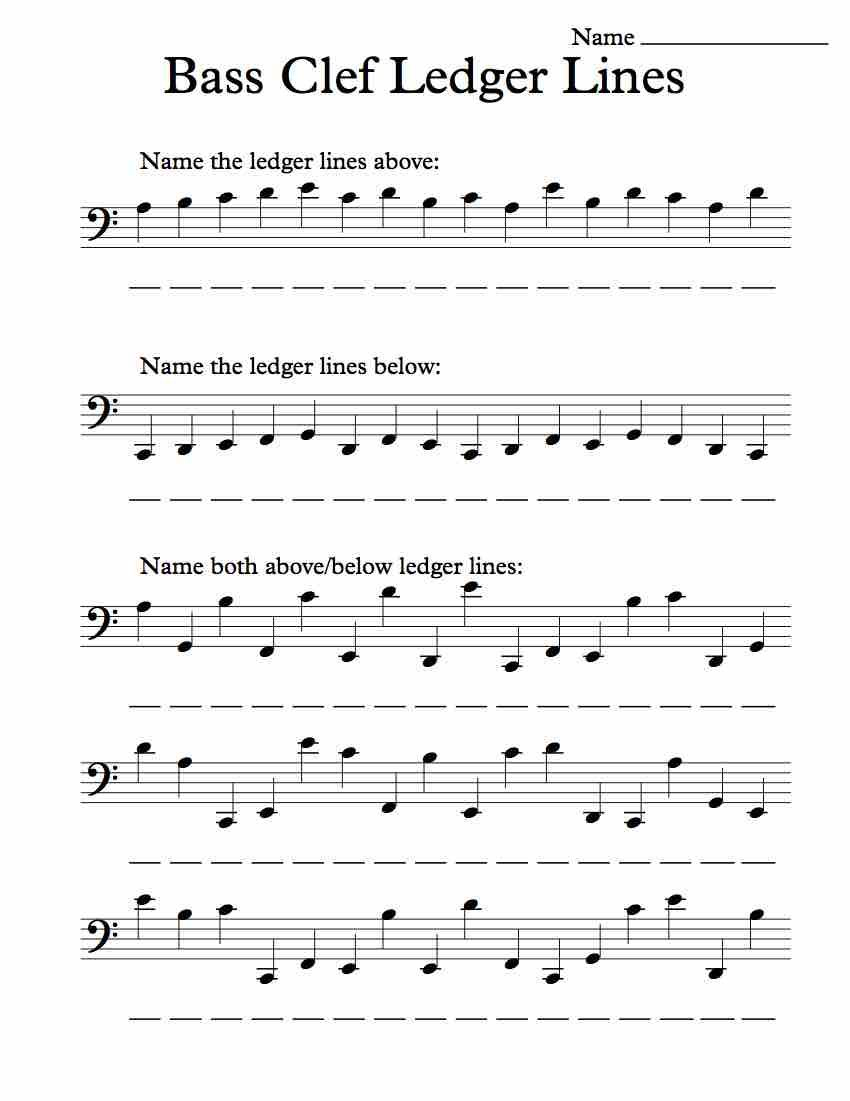 Bass Clef Ledger Lines – Worksheet In 2019 | Music Worksheets | Reading Music Worksheets Printable