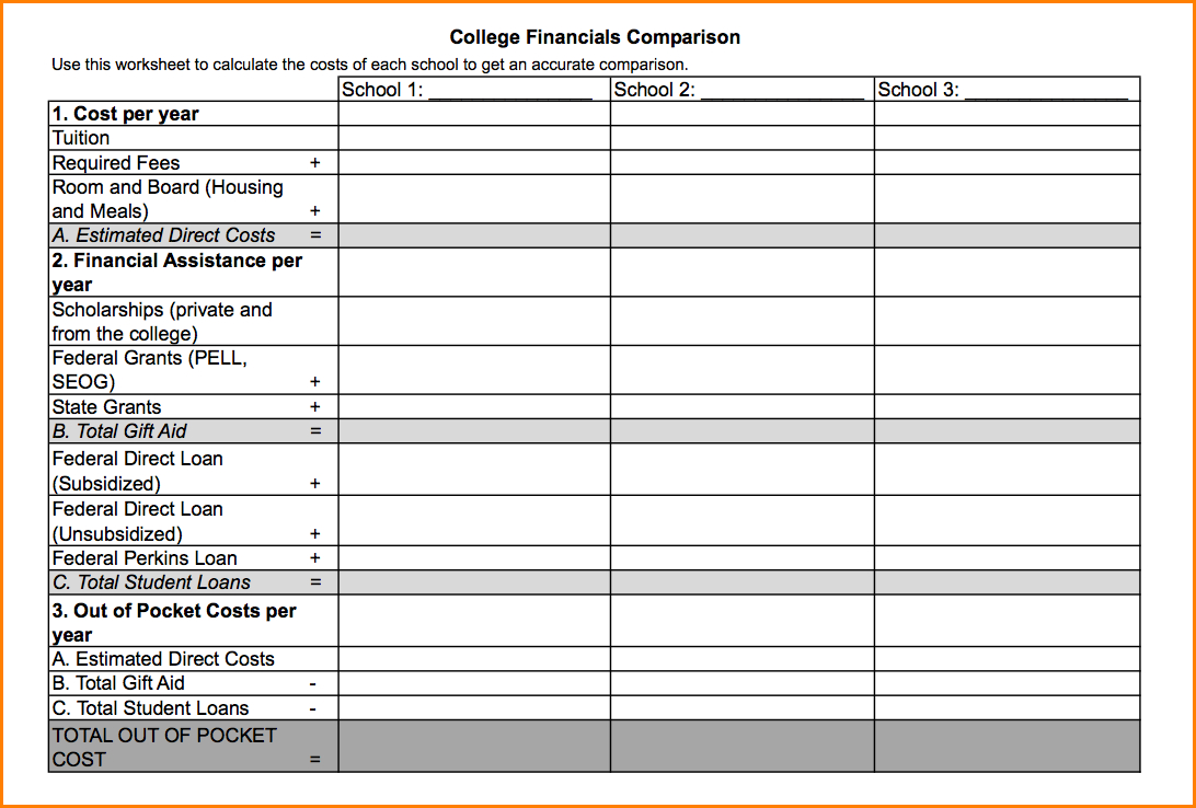 College Comparison Worksheet - Koran.sticken.co | Printable College Comparison Worksheet