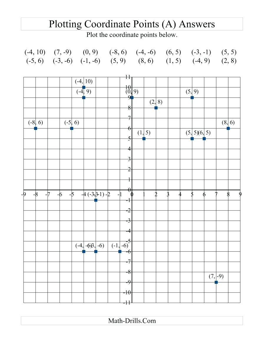Coordinate Graphing Worksheets Math Graph Paper Coordinate Plane | Free Printable Coordinate Grid Worksheets