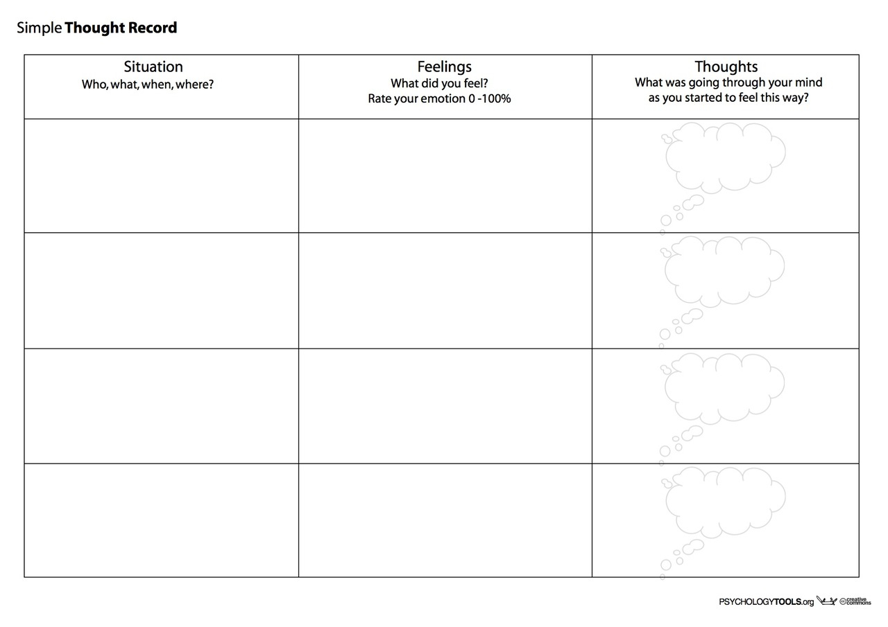 Creative Clinical Social Worker: Downloadable Cognitive Behavioral | Free Printable Therapy Worksheets