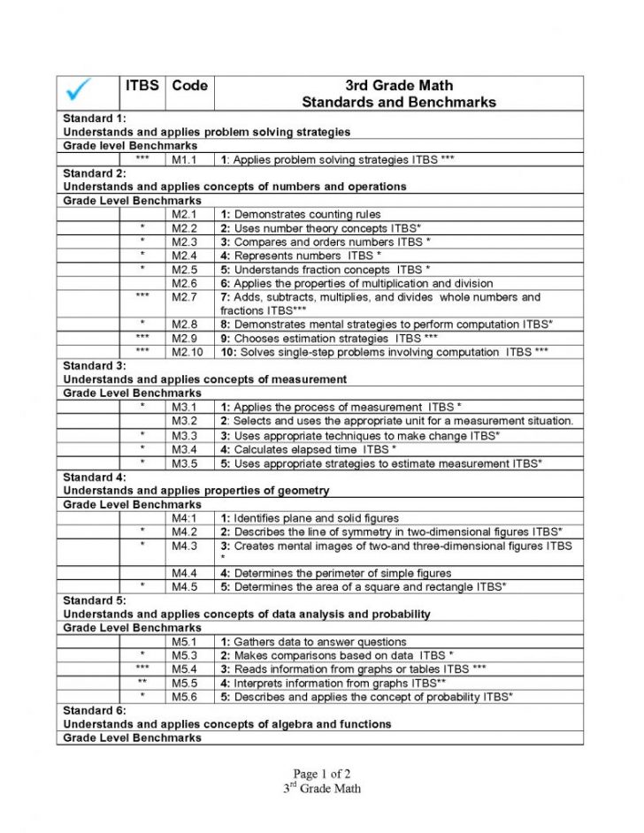 fifth-grade-math-assessment-printable-save-collection-of-itbs-free