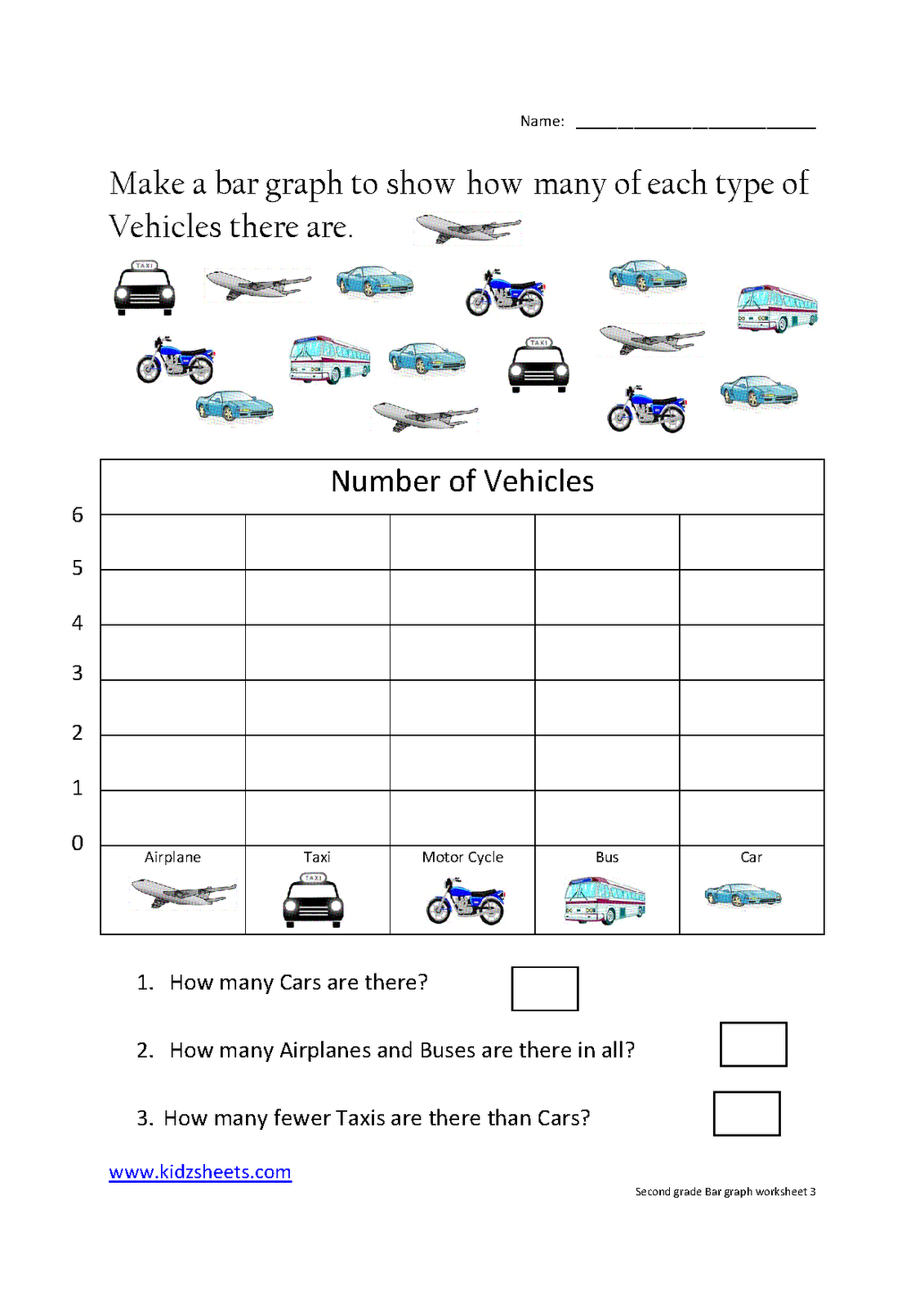 Blank Bar Graph Printable Worksheets Printable Worksheets 