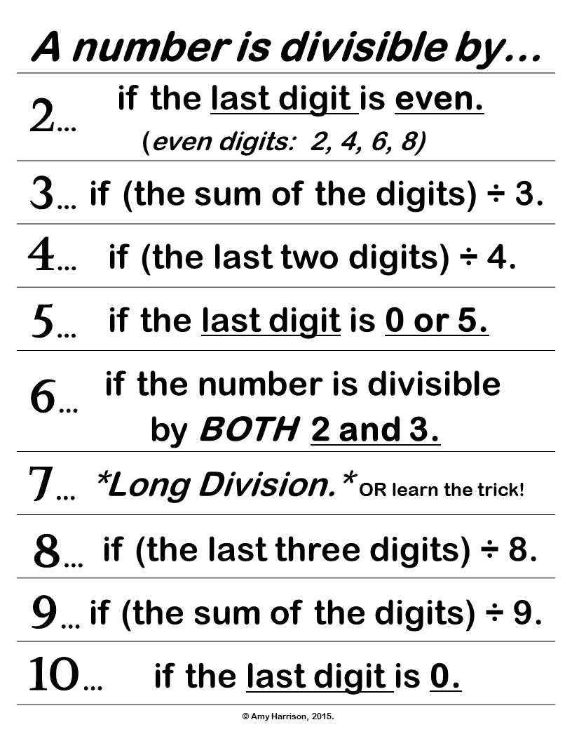 Free Divisibility Rules Poster Or Handout. | Tpt Free Lessons | Divisibility Rules Worksheet Printable