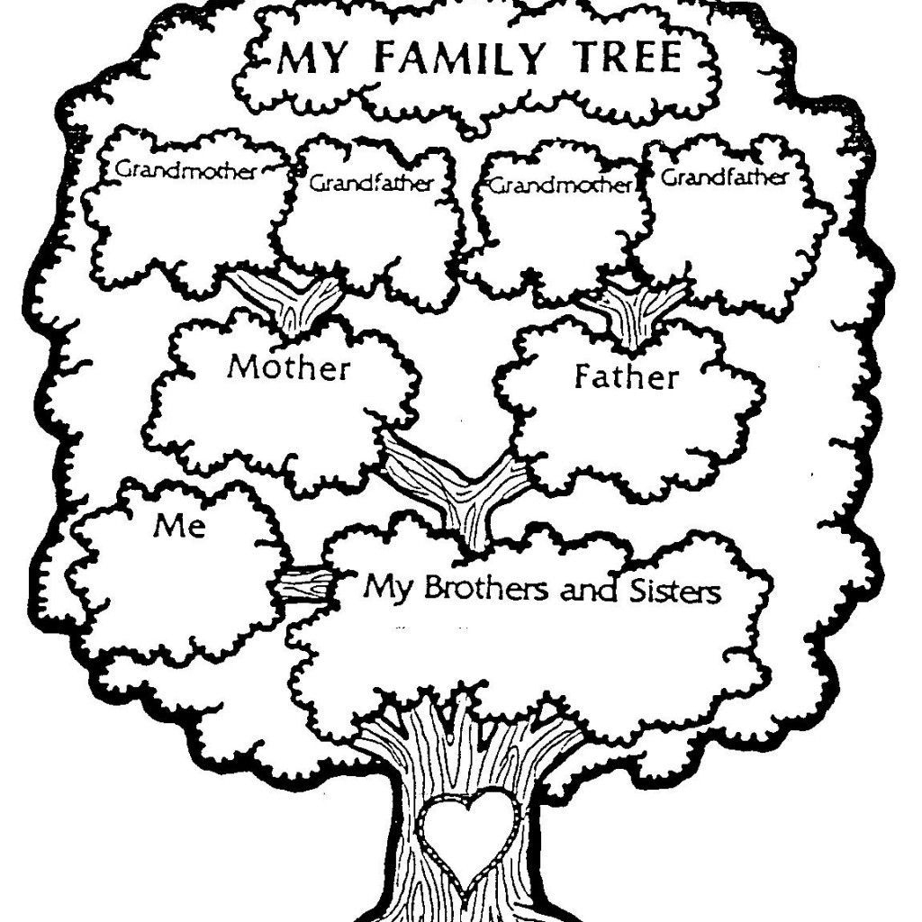 Free Download - Family Tree Coloring Page | Genealogy, Charts, Dna | My Family Tree Free Printable Worksheets