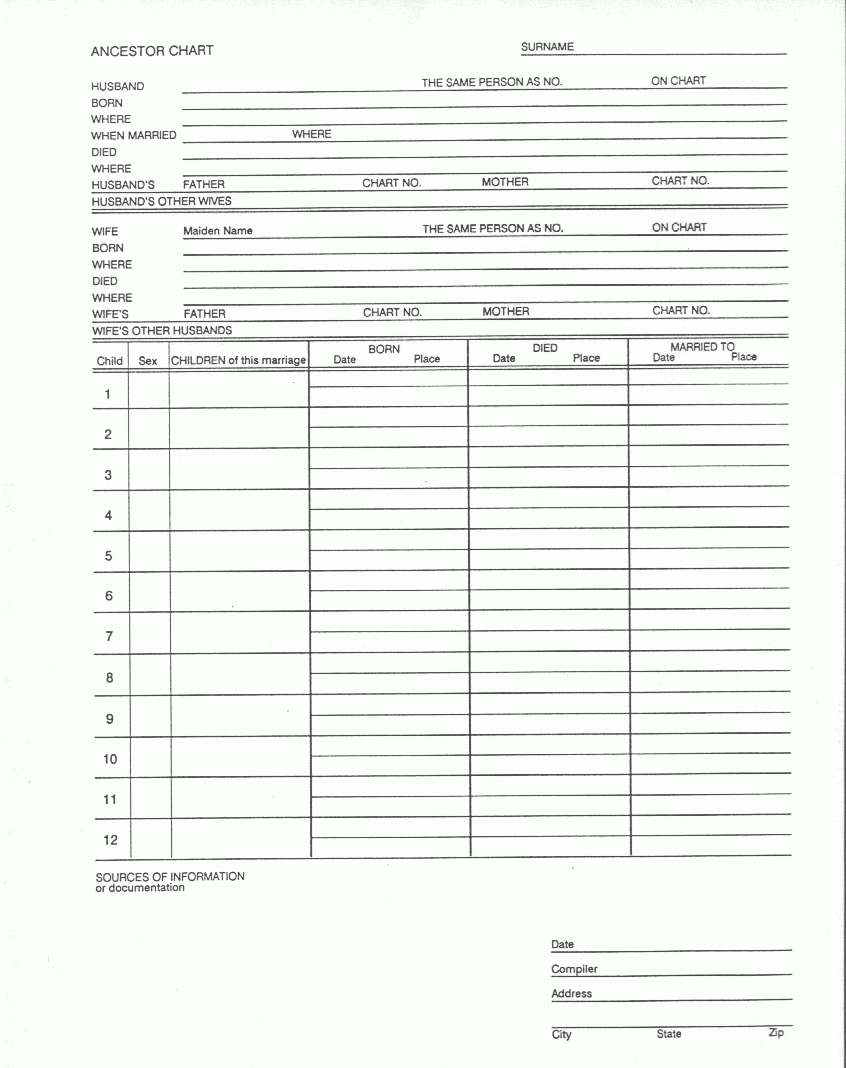 Free Genealogy Forms Excel - Koran.sticken.co | Free Printable Genealogy Worksheets