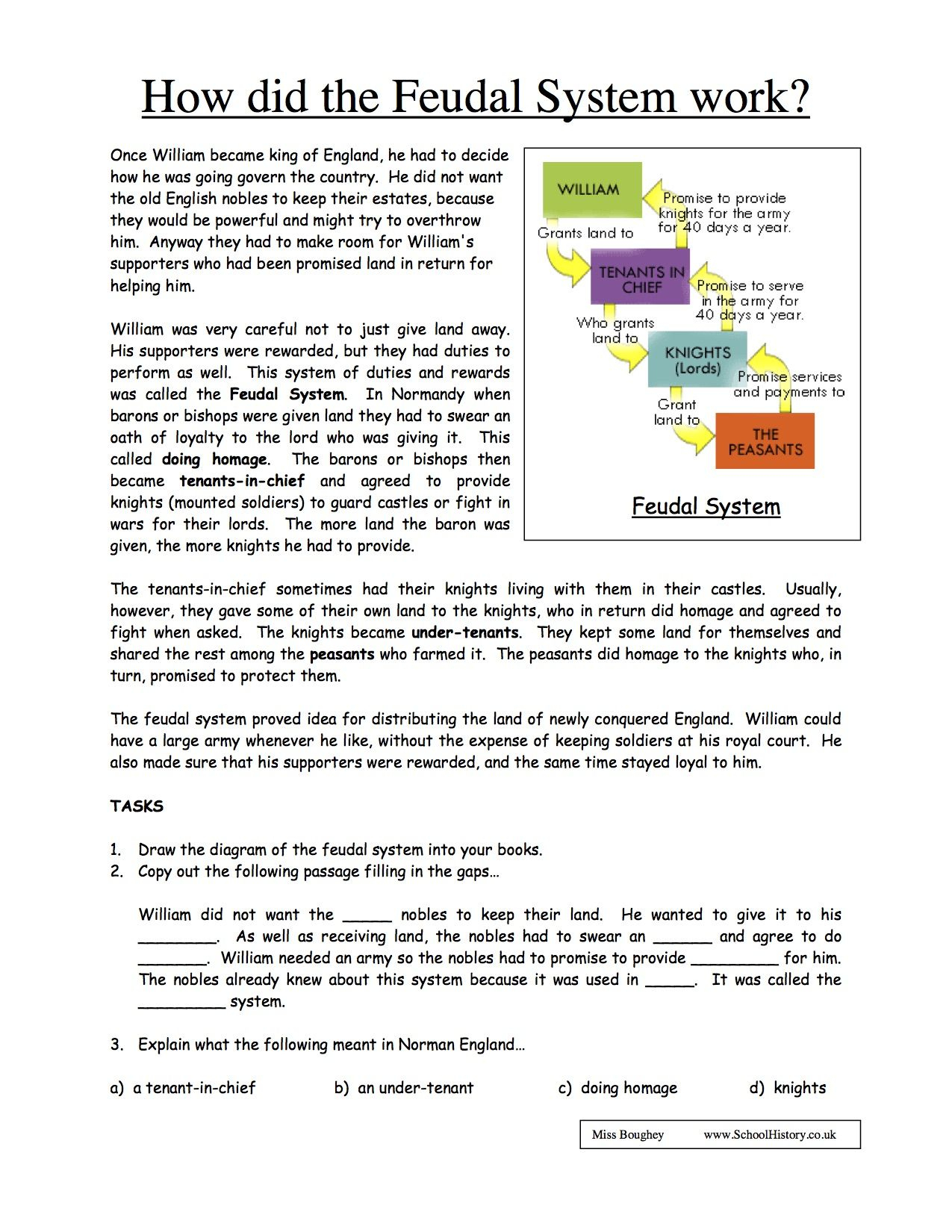 Free History Worksheets | Ks3 &amp;amp; Ks4 Lesson Plans &amp;amp; Resources | Literacy Worksheets Ks3 Printable