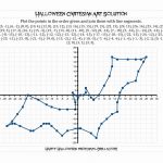 Free Printable Coordinate Graphing Pictures Worksheets | Free Printables | Free Printable Graph Art Worksheets