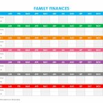 Free Printable Family Budget Worksheets | Printable Budget Worksheet