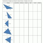 Free Printable Geometry Worksheets 3Rd Grade | Free Printable Worksheets For 4Th Grade