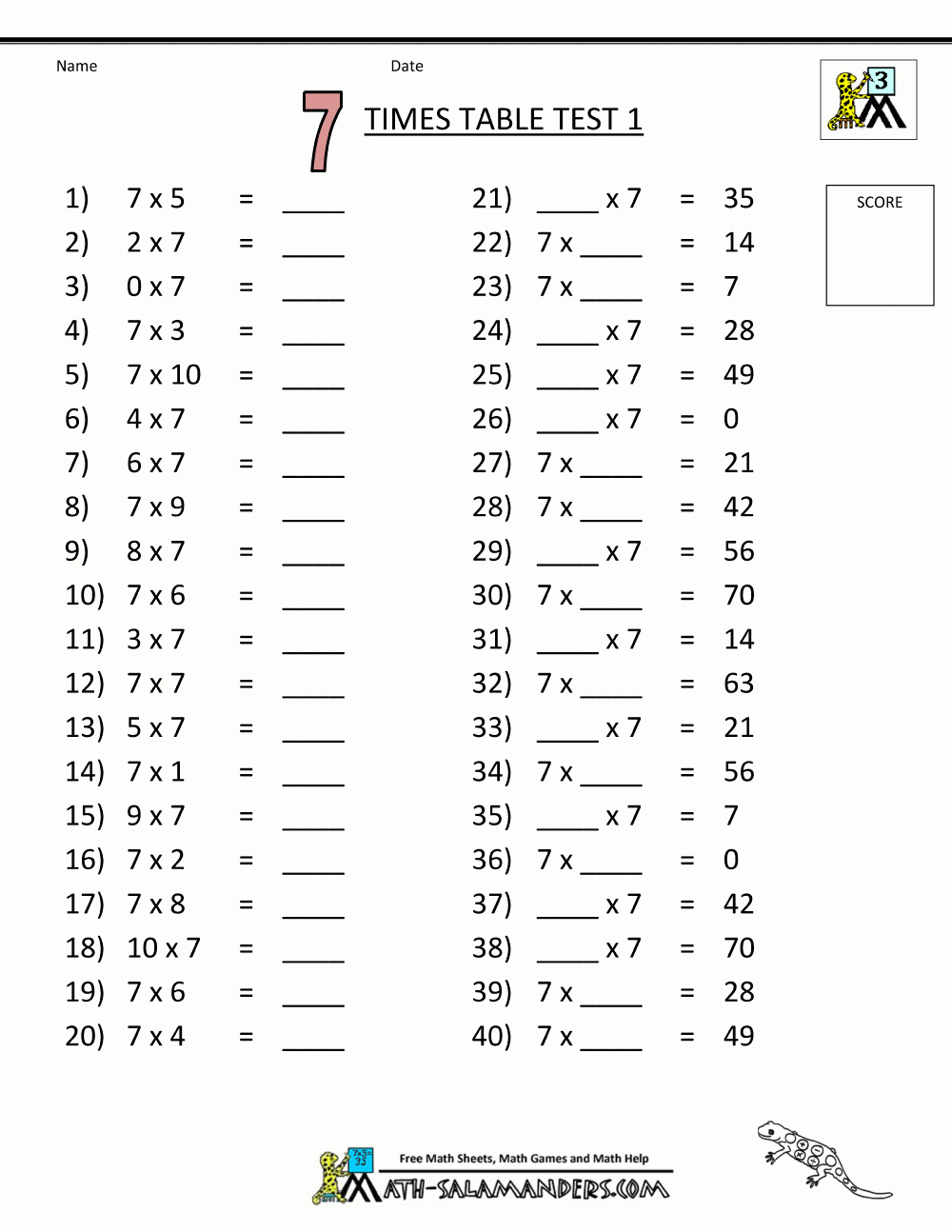 Math Worksheet Mathematics Trigonometry Algebra Equation