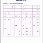 Free Printable Number Charts And 100 Charts For Counting, Skip | Free Printable Missing Number Worksheets