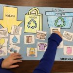 Free Recycling Sort   Simply Kinder | Free Printable Recycling Worksheets