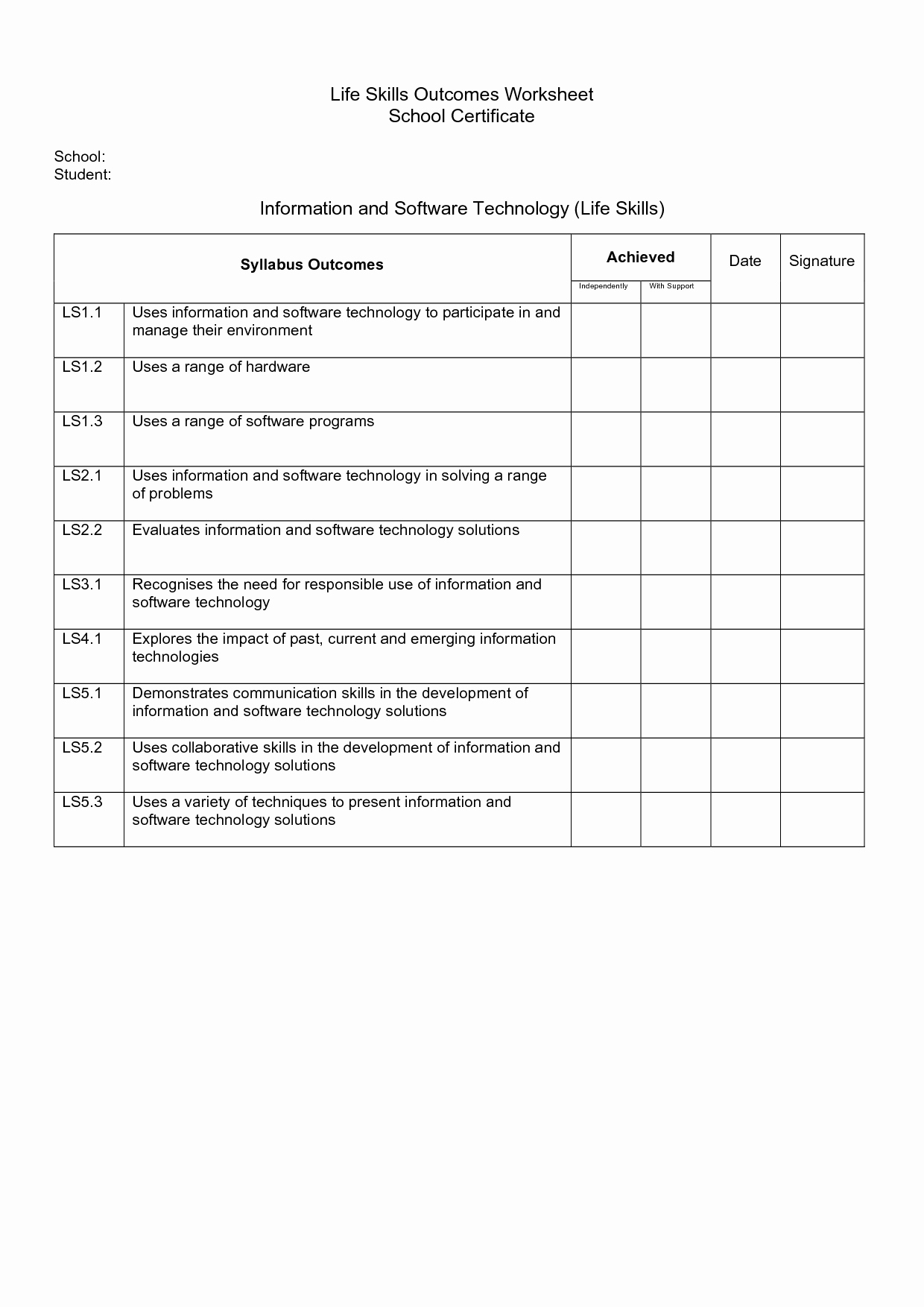 Free Printable Life Skills Worksheets For Adults Printable Worksheets