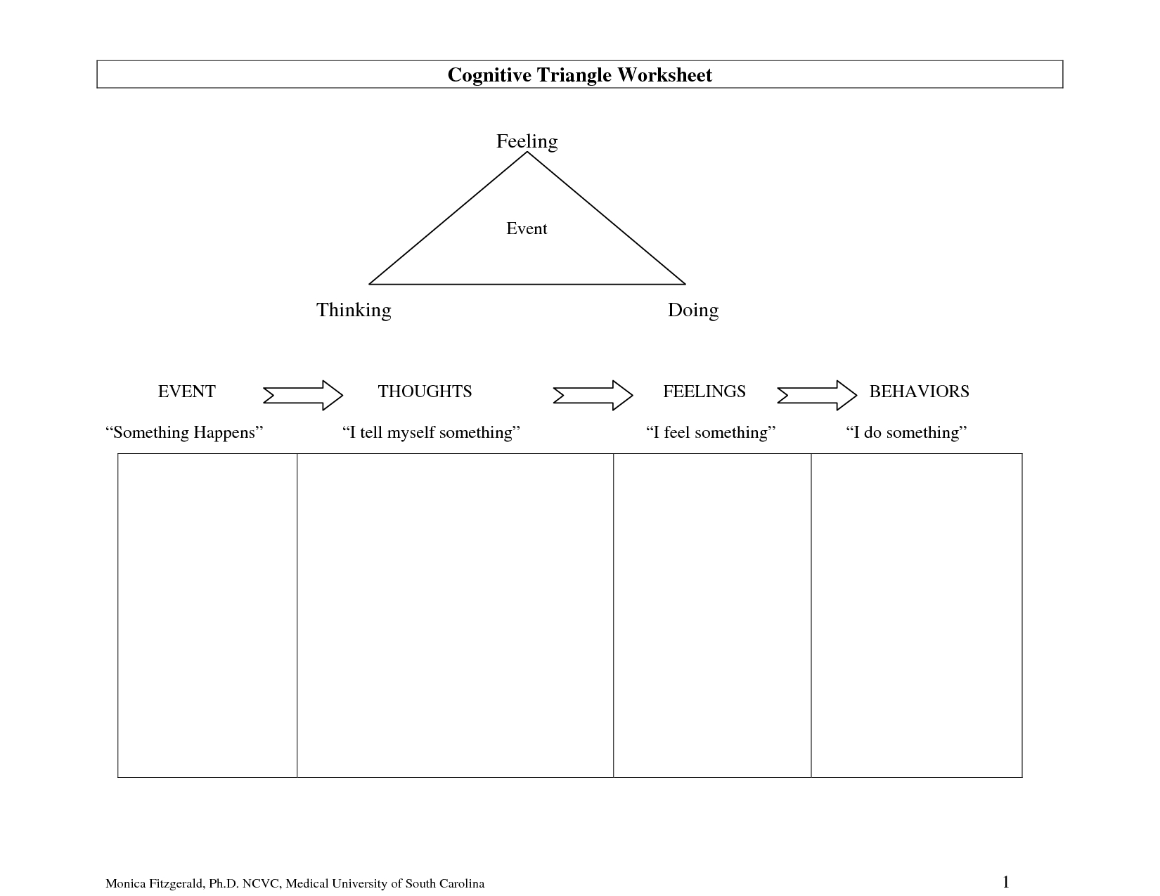 Full Size Printable Feelings Worksheets | Cognitive Triangle | Cbt Printable Worksheets