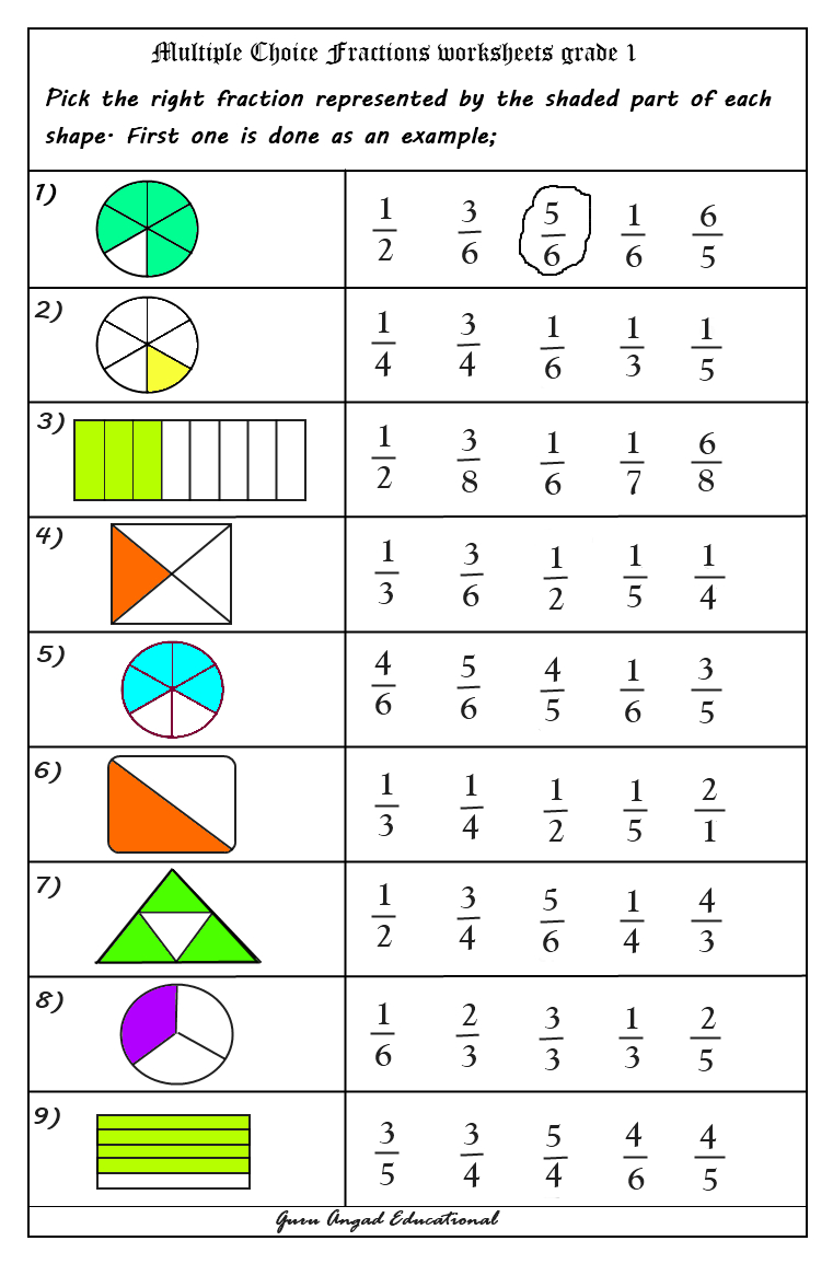 grade 3 worksheet on fractions