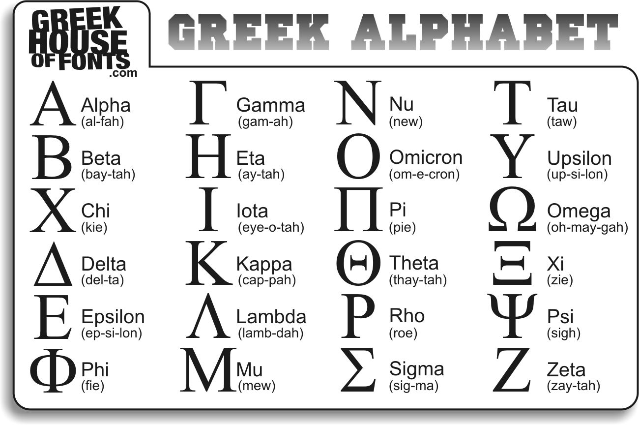 Printable Greek Alphabet Worksheet - Printable Word Searches