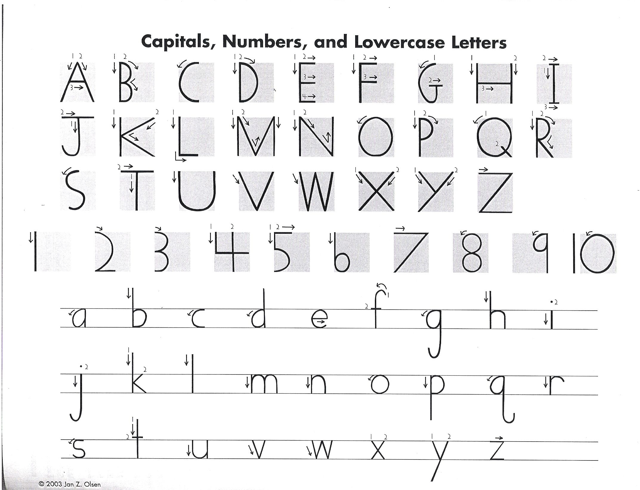 Handwriting Without Tears Letter Formation Charts- Manuscript | Manuscript Printable Worksheets