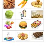 Healthy And Junk Food Worksheet   Free Esl Printable Worksheets Made | Free Printable Healthy Eating Worksheets