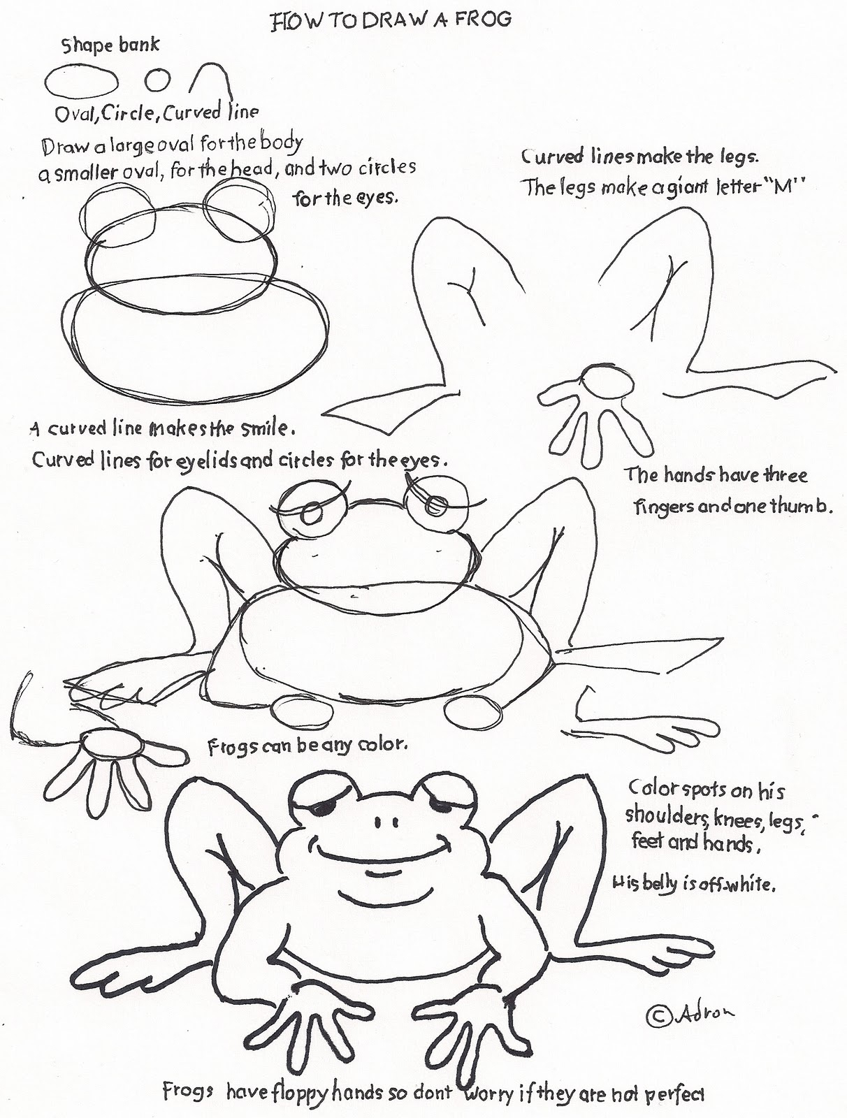 How To Draw Worksheets For The Young Artist: How To Draw A Frog | The Frog Prince Worksheets Printable