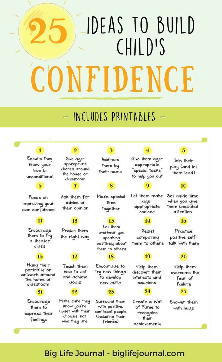 How To Increase Kids Self-Confidence | Optimistic Spark | Self Esteem Printable Worksheets For Kids