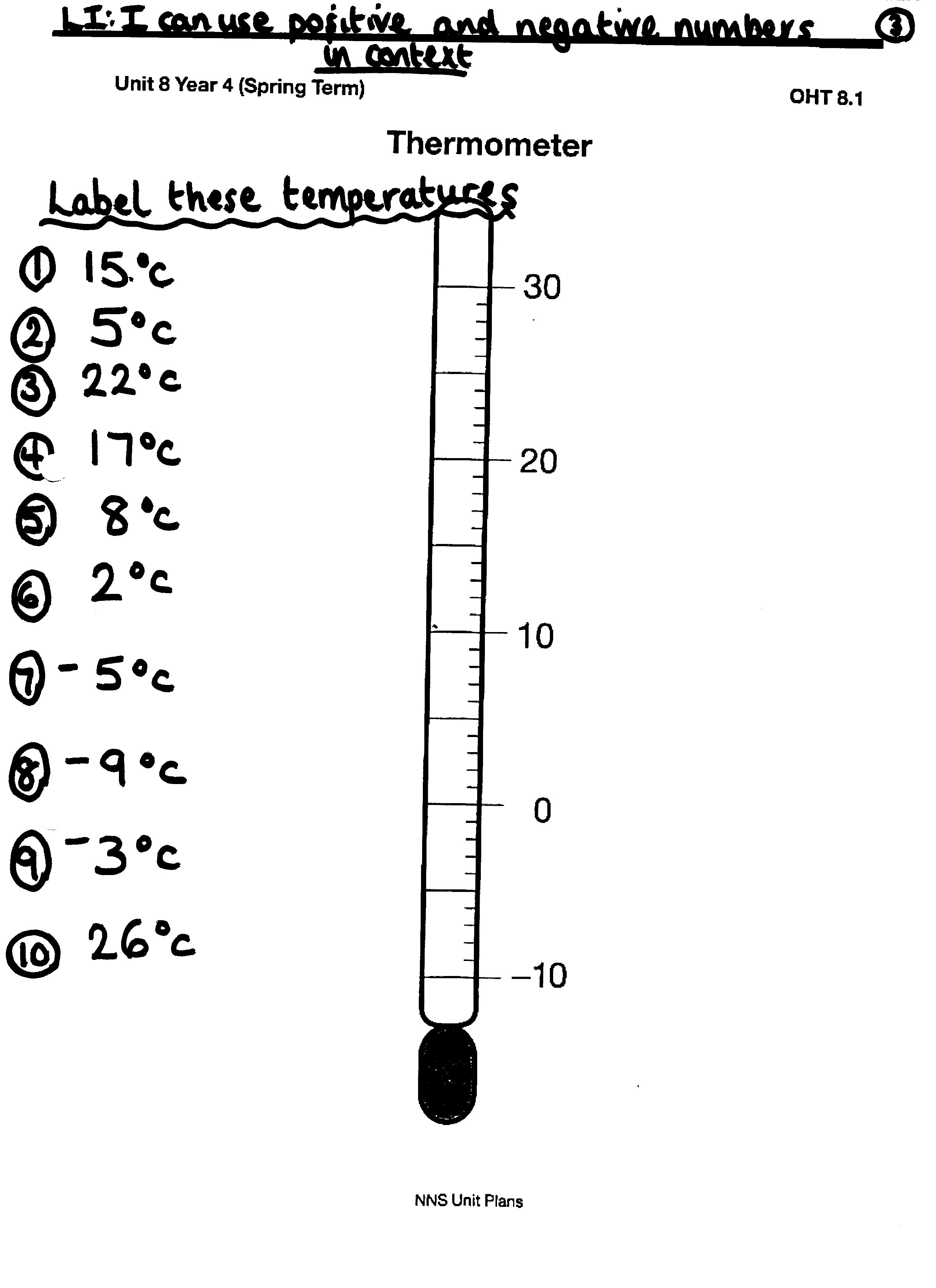 How To Read A Thermometer Worksheet Thermometer Printable Worksheets 