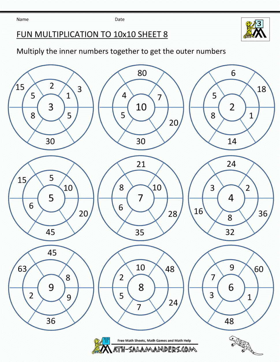 Multiplication Square Worksheet Ks2