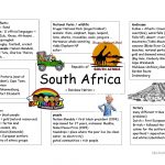 Mind Map South Africa Worksheet   Free Esl Printable Worksheets Made | Free Printable Worksheets On Africa