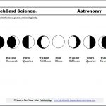 Moon Phases Worksheet Printable | Study The Moon Cycle With Our | Phases Of The Moon Printable Worksheets