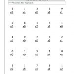 Multiplication Fact Sheet 1 12 Awesome Collection Of Multiplication | Multiplication Worksheets 1 12 Printable