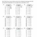 Multiplication Fact Sheets | Math Facts Worksheets Printables