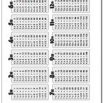 Multiplication Table | Multiplication Tables 1 12 Printable Worksheets