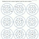 Multiplication Worksheets | Fun Multiplication Worksheets | X | Fun Math Games Printable Worksheets