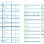 My Husband And I Follow Dave Ramsey's Cash System. The Basic Concept | Dave Ramsey Printable Budget Worksheet