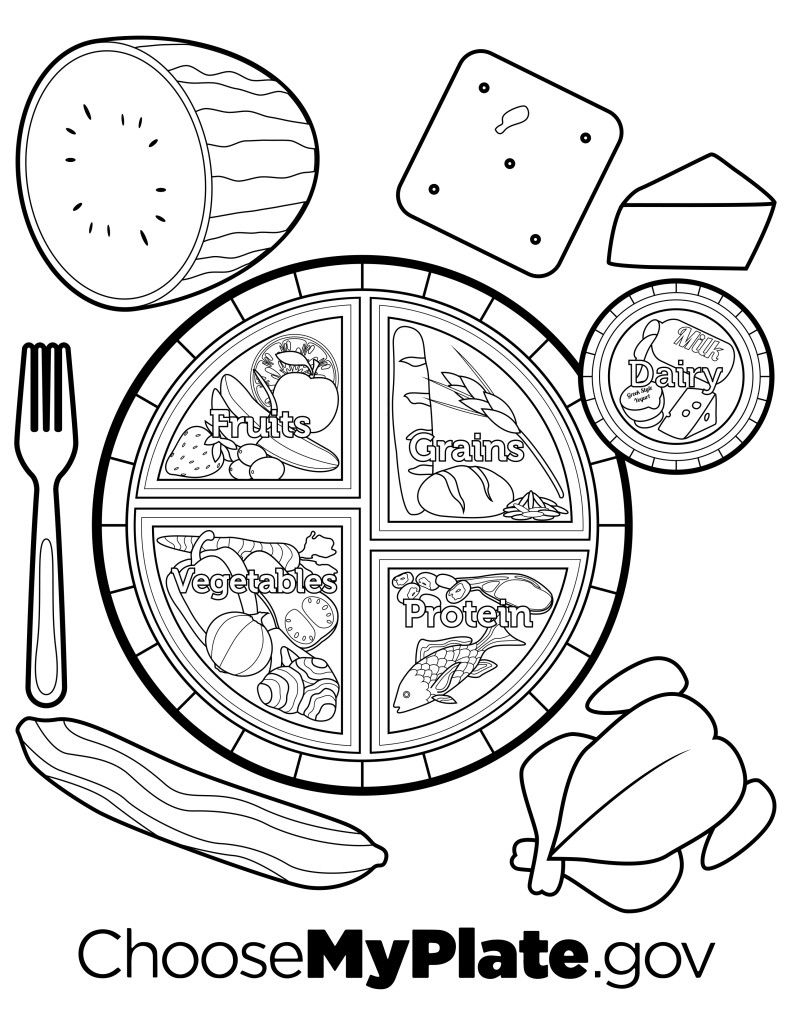 Myplate Coloring Page | Coordinated School Health | Nutrition | Choose My Plate Printable Worksheets