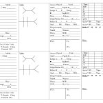 Nurse Brain Sheet | Cristina | Nurse Brain Sheet, Nurse Report Sheet | Printable Nursing Worksheets