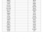 Open And Closed Syllable List.pdf | Wilson Fundations | Syllable | Free Printable Open And Closed Syllable Worksheets