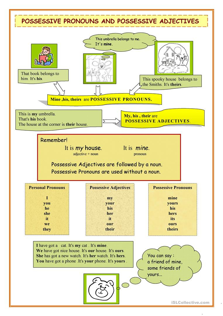 Possessive Pronouns Printable Worksheets Printable Worksheets